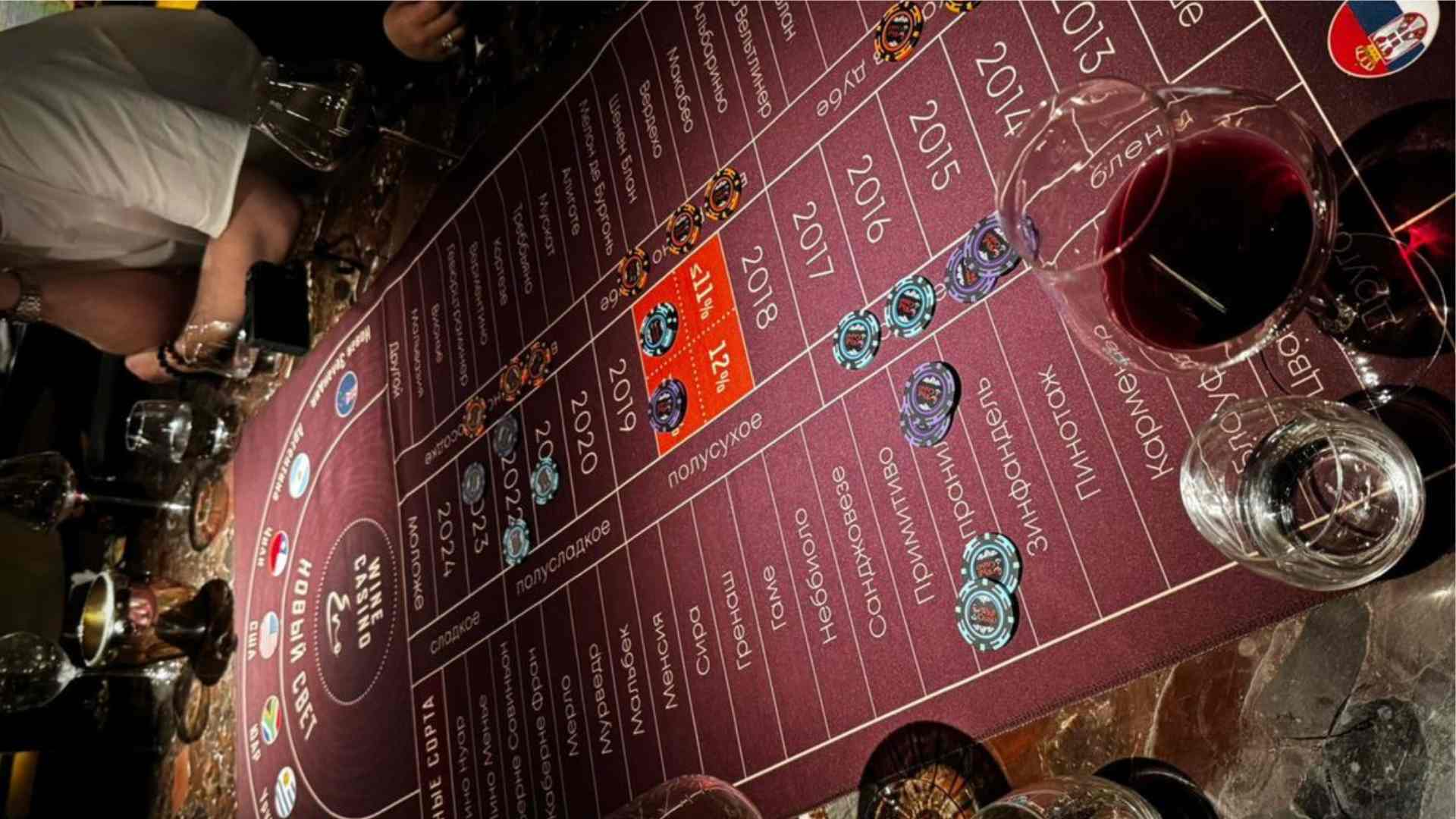 Renting Casino Tables for Party: How to Plan the Perfect Casino Night